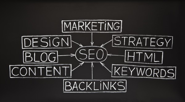 Tuyển dụng seo web Thanh Hóa SEO web Thanh Hóa