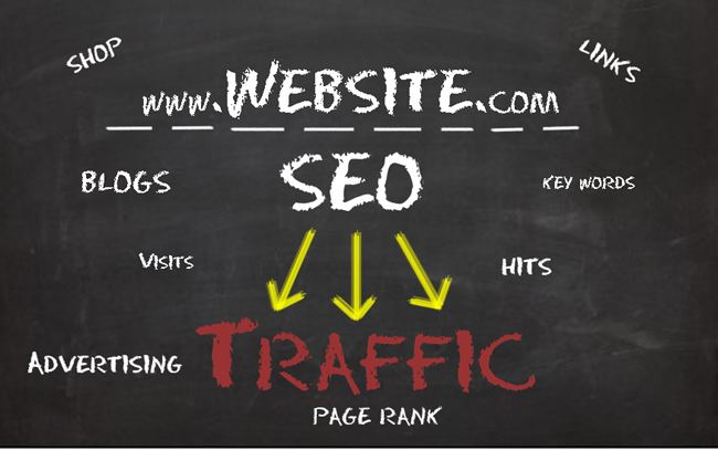 Thủ thuật SEO web
