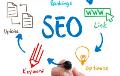 Tuyển dụng nhân viên SEO website - SEO online tại Thanh Hóa